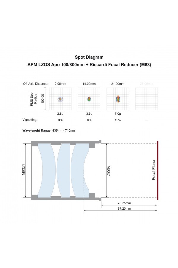 APM - LZOS Telescope Apo Refractor 100/800 CNC LW II APM - LZOS Telescope Apo Refractor 100/800 CNC LW II