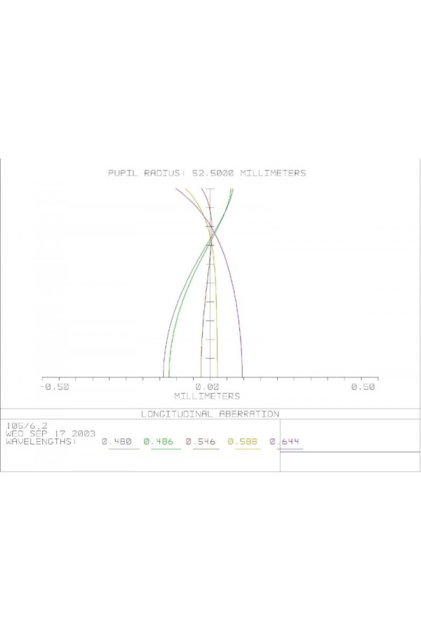 APM - LZOS Telescope Apo Refractor 105/650 CNC LW I APM - LZOS Telescope Apo Refractor 105/650 CNC LW I