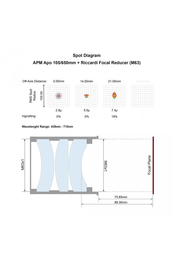 APM - LZOS Telescope Apo Refractor 105/650 CNC LW I APM - LZOS Telescope Apo Refractor 105/650 CNC LW I