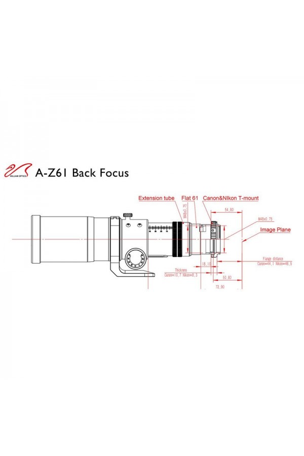 William Optics ZenithStar 61 II APO William Optics ZenithStar 61 II APO