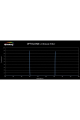 Optolong Filters L-Ultimate 3nm 2" Optolong Filters L-Ultimate 3nm 2"